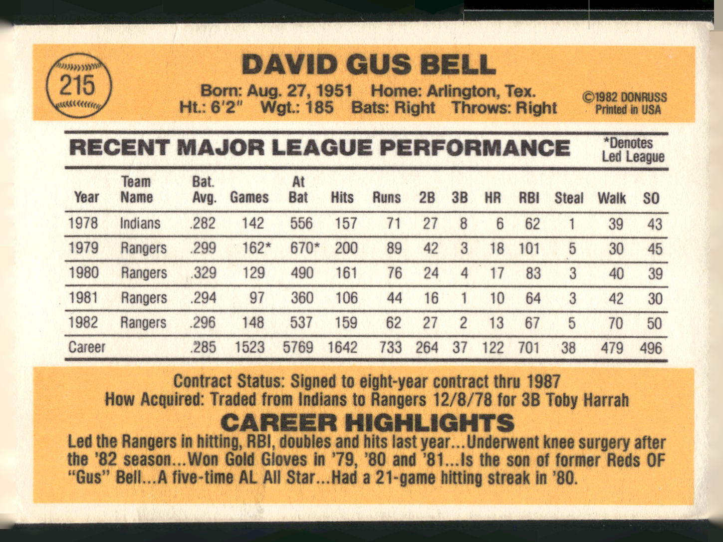 1983 Donruss #215 Buddy Bell