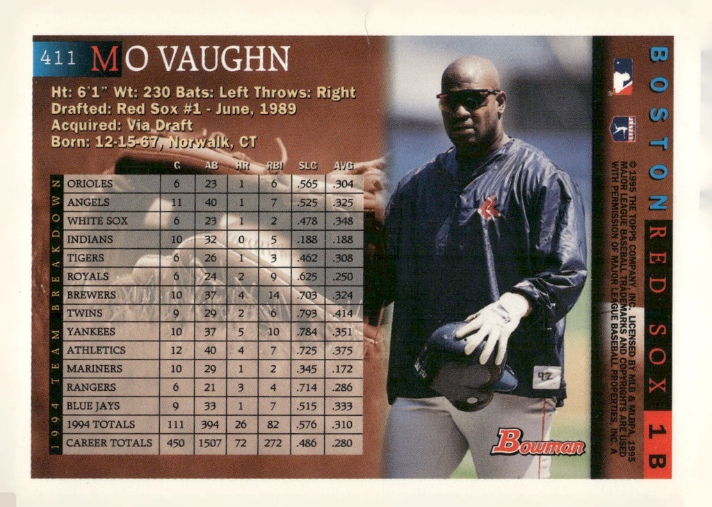 1995 Bowman #411 Mo Vaughn