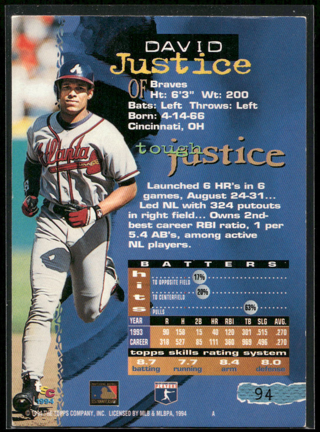 1994 Stadium Club #94 David Justice