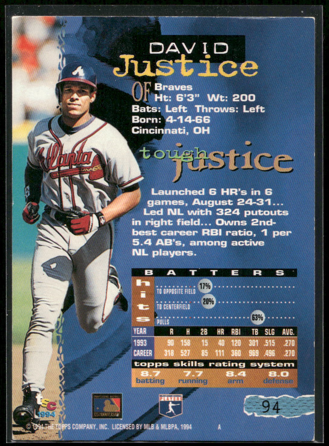 1994 Stadium Club #94 David Justice
