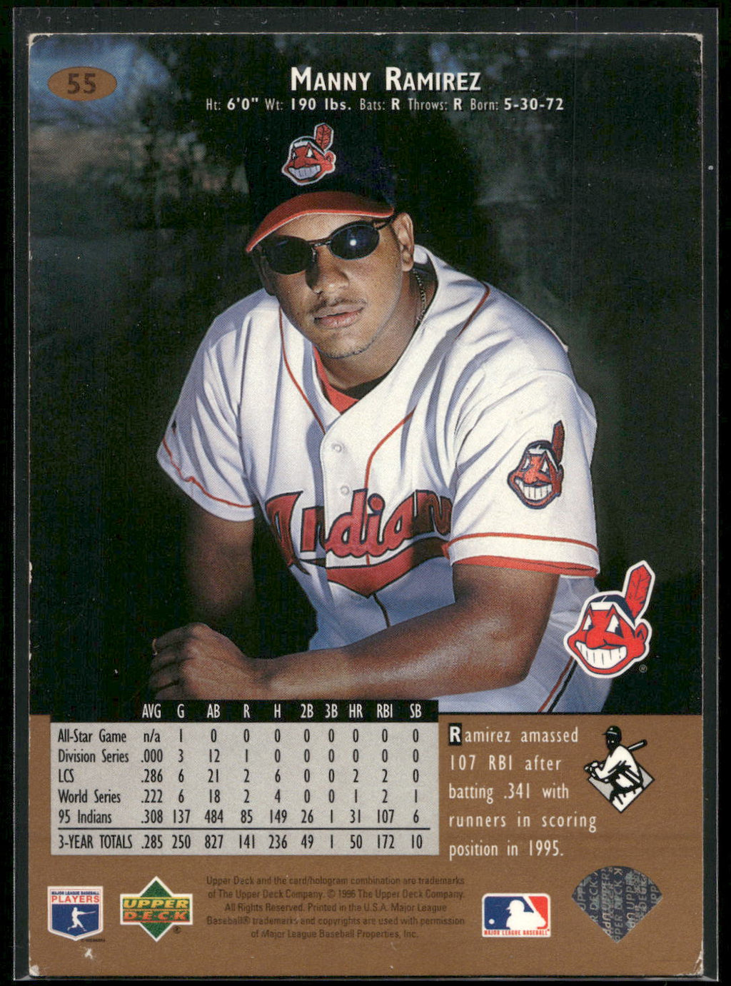 1996 Upper Deck #55 Manny Ramirez