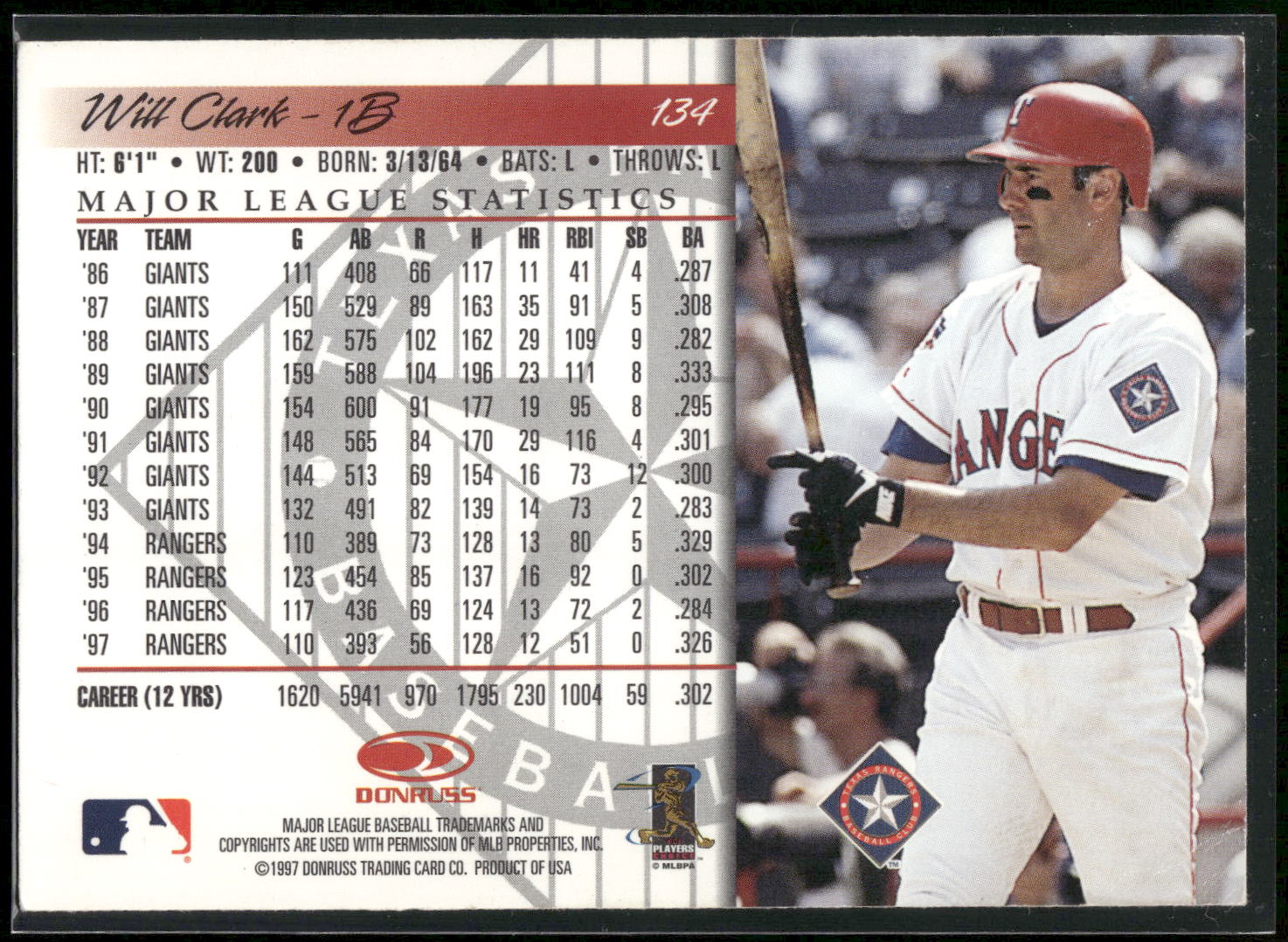 1998 Donruss #134 Will Clark
