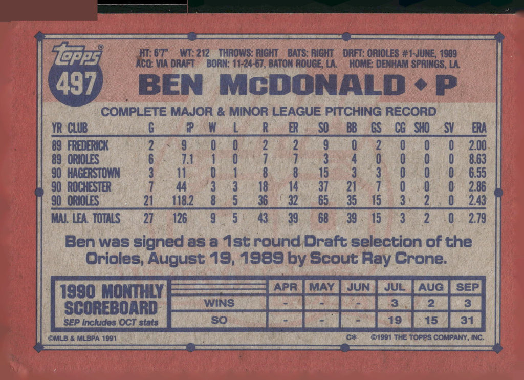 1991 Topps #497 Ben McDonald