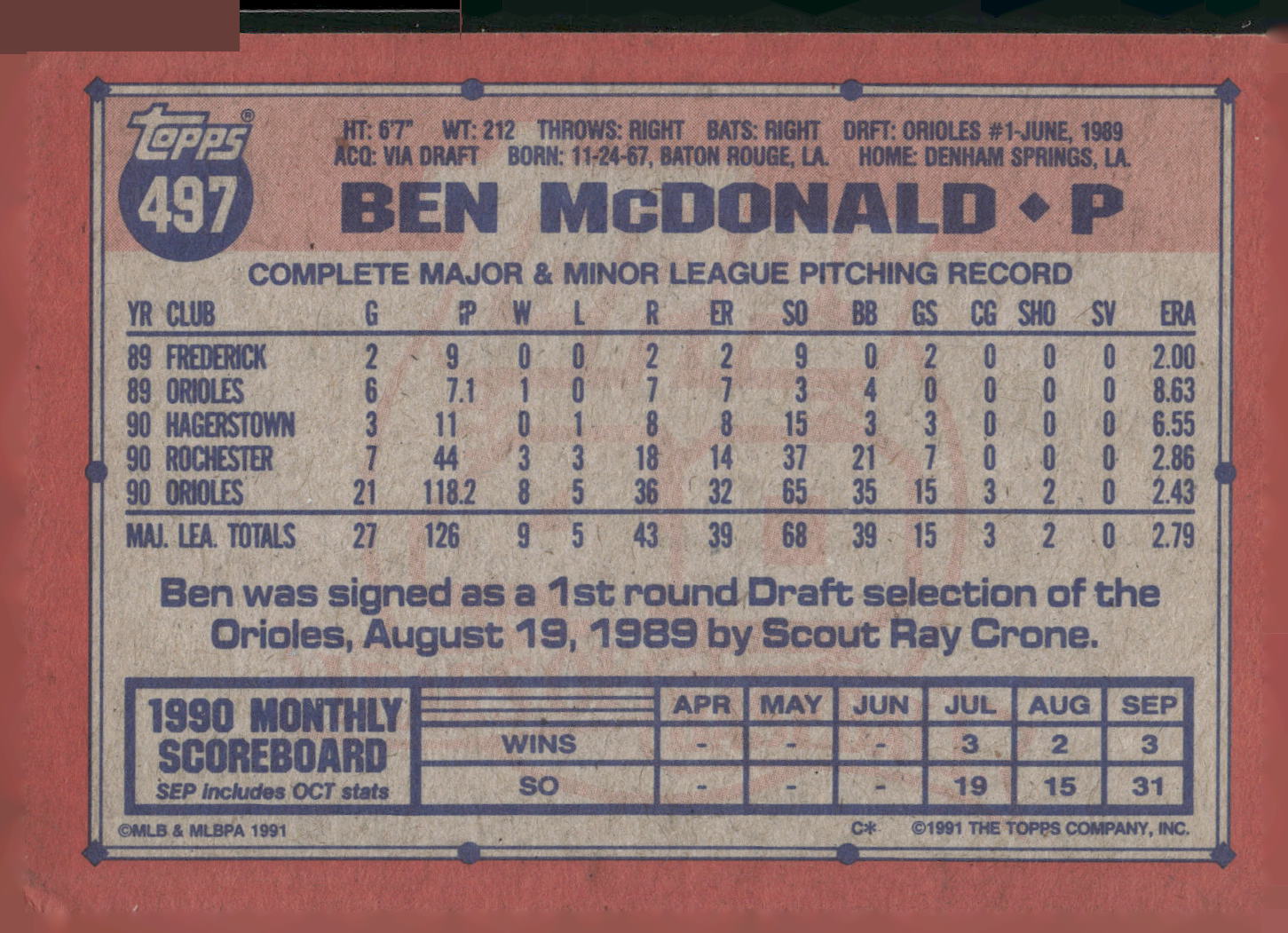 1991 Topps #497 Ben McDonald