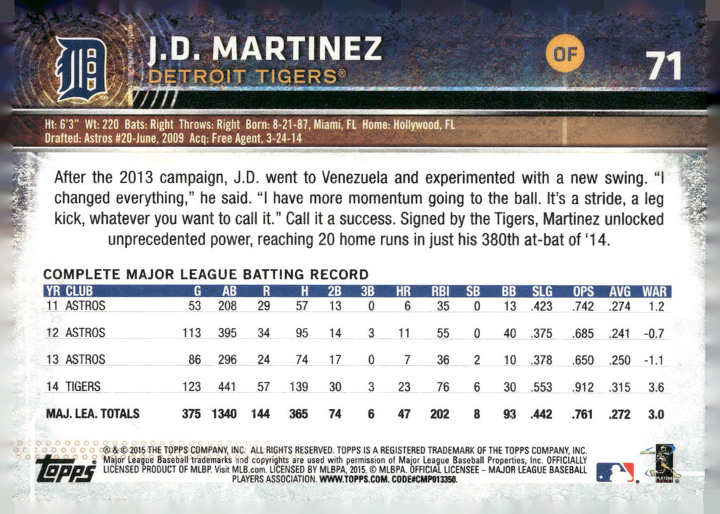 2015 Topps Opening Day #71 J.D. Martinez