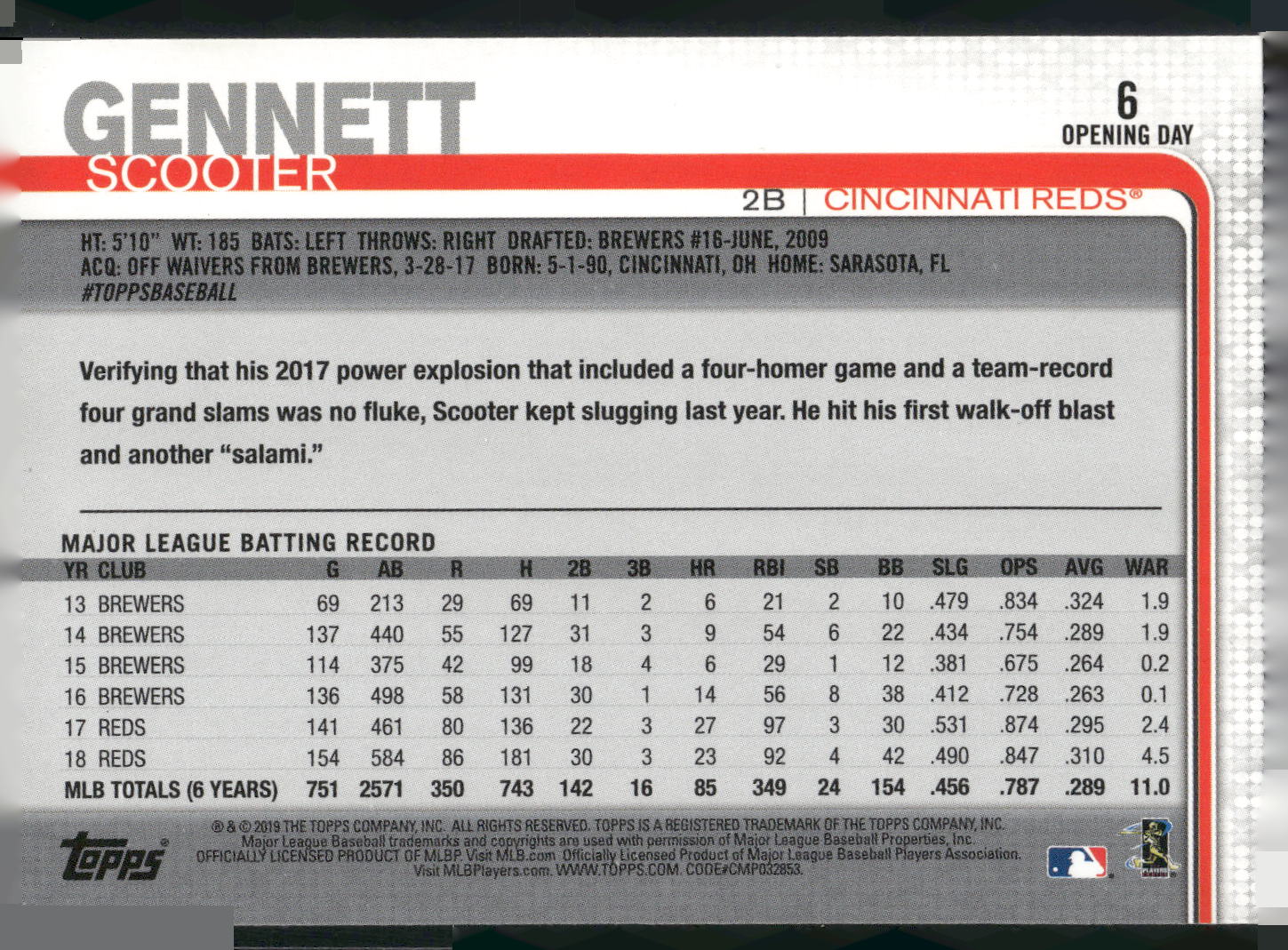 2019 Topps Opening Day #6 Scooter Gennett