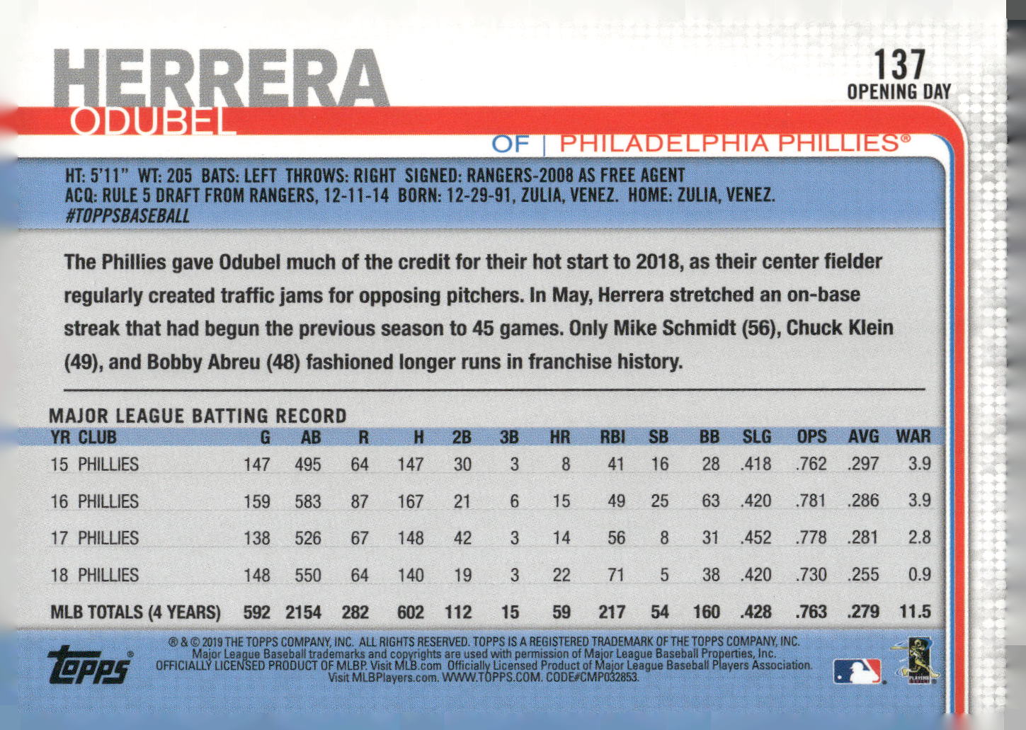 2019 Topps Opening Day #137 Odubel Herrera