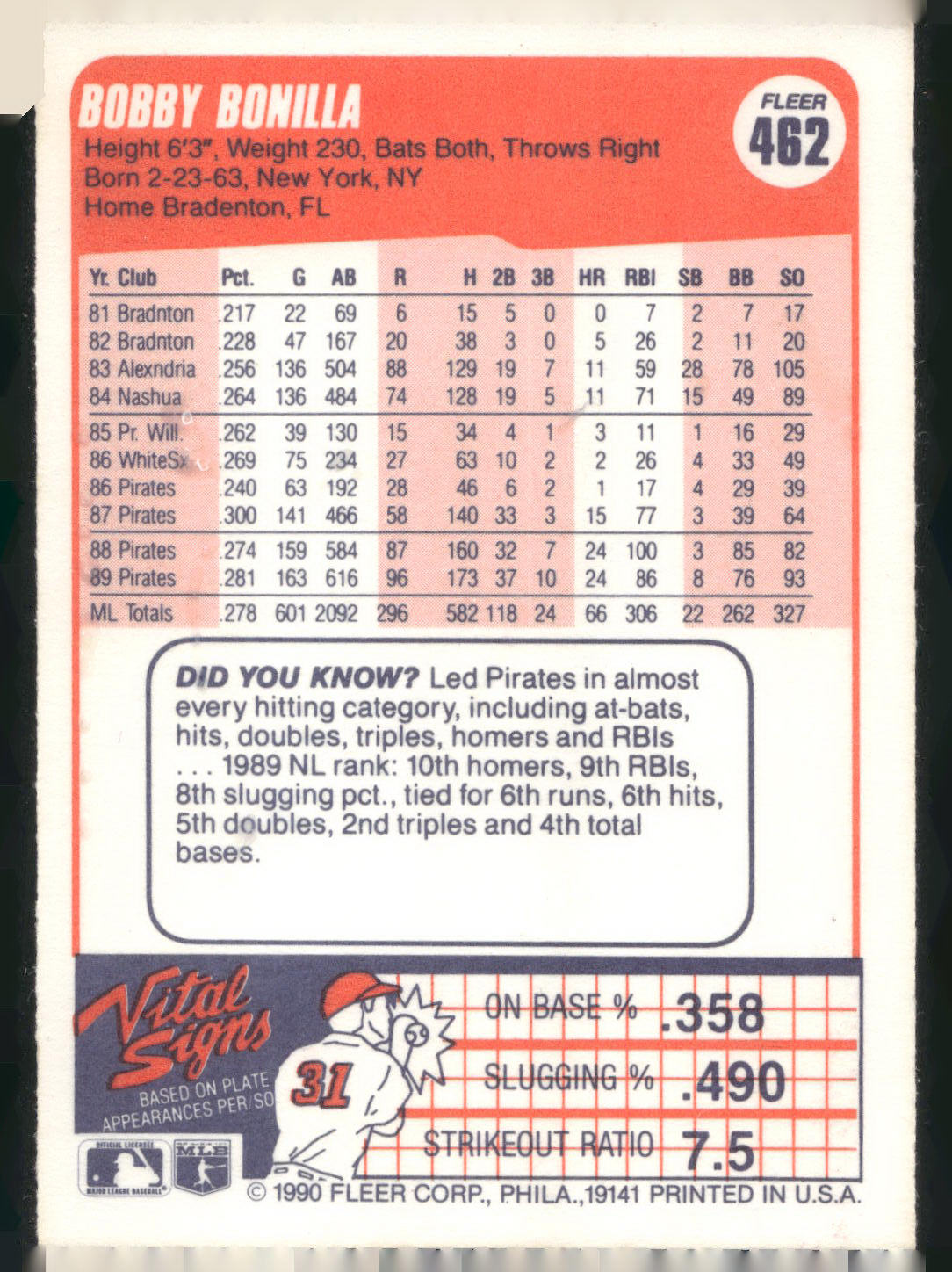 1990 Fleer #462 Bobby Bonilla
