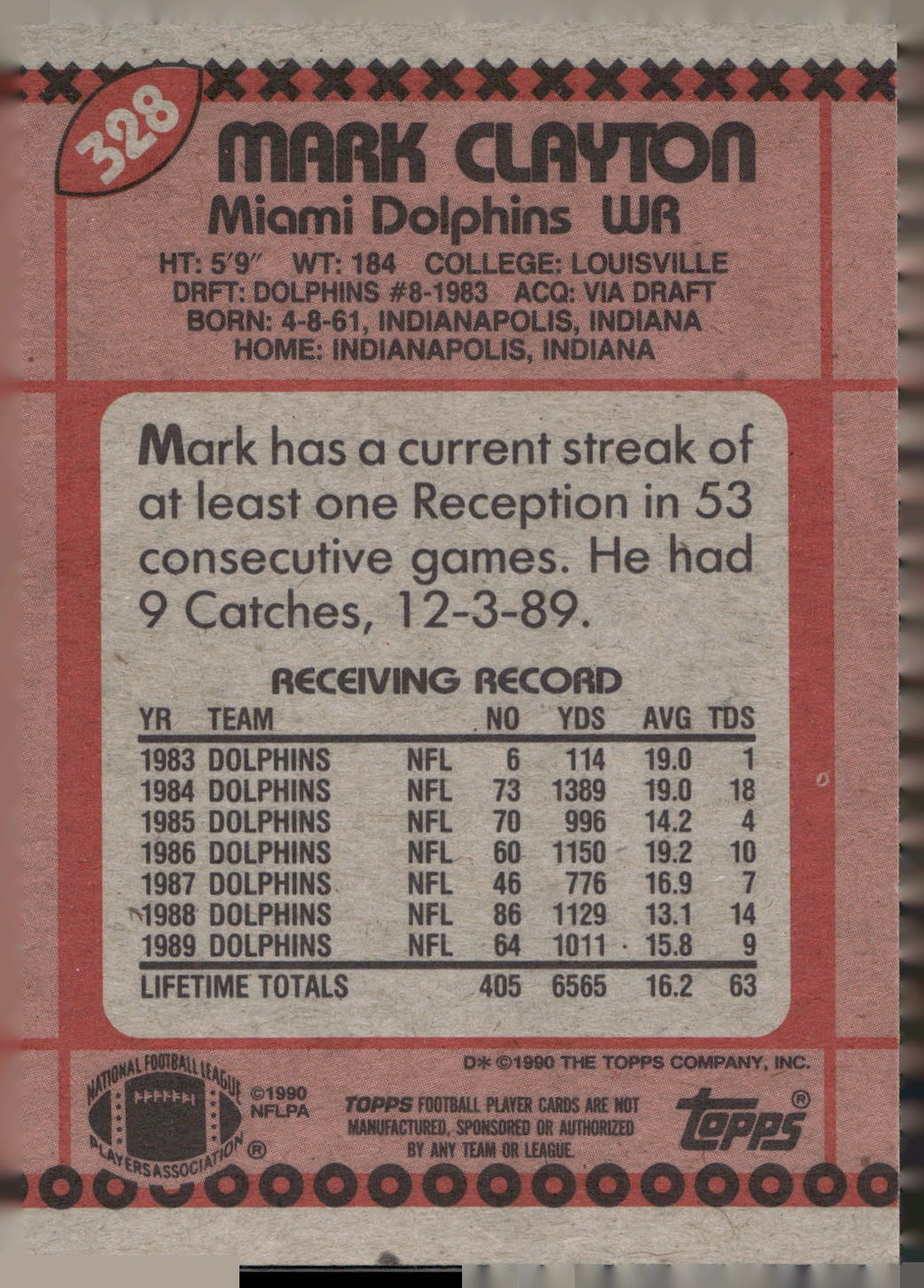 1990 Topps #328 Mark Clayton