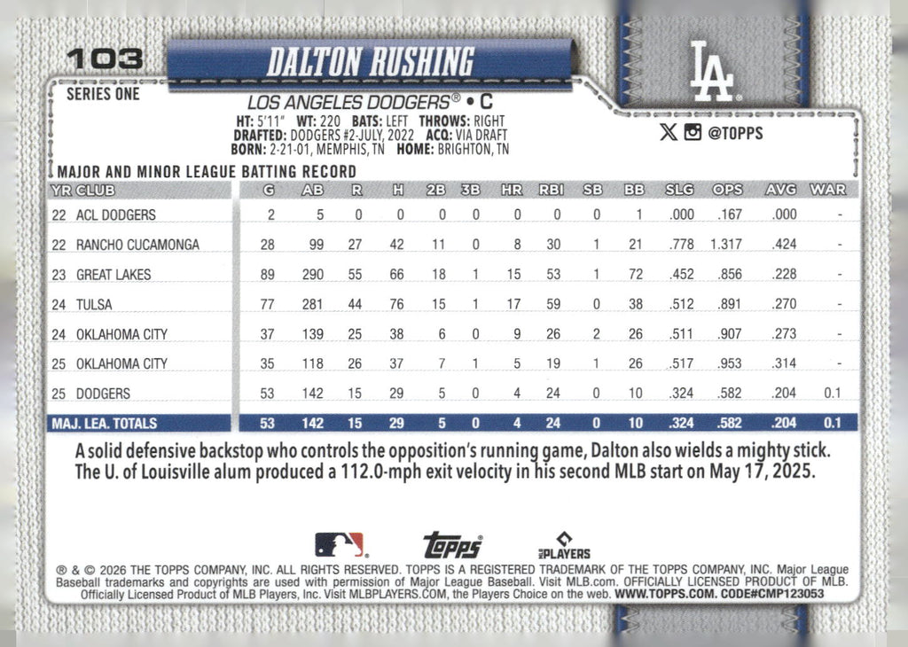 2026 Topps #103 Dalton Rushing