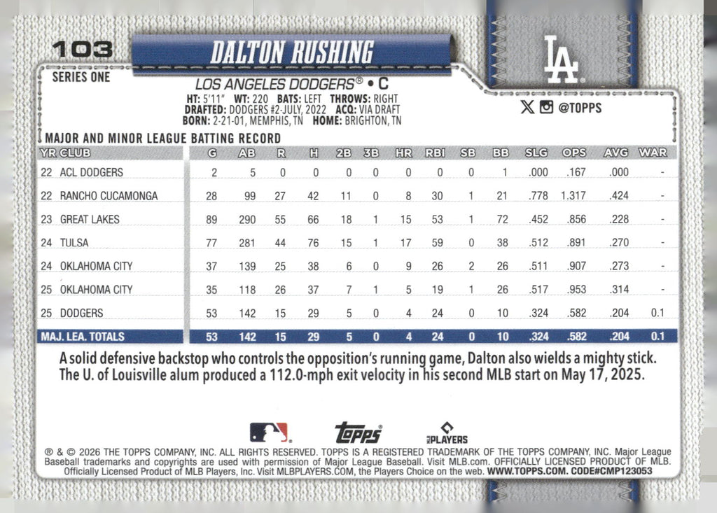 2026 Topps #103 Dalton Rushing