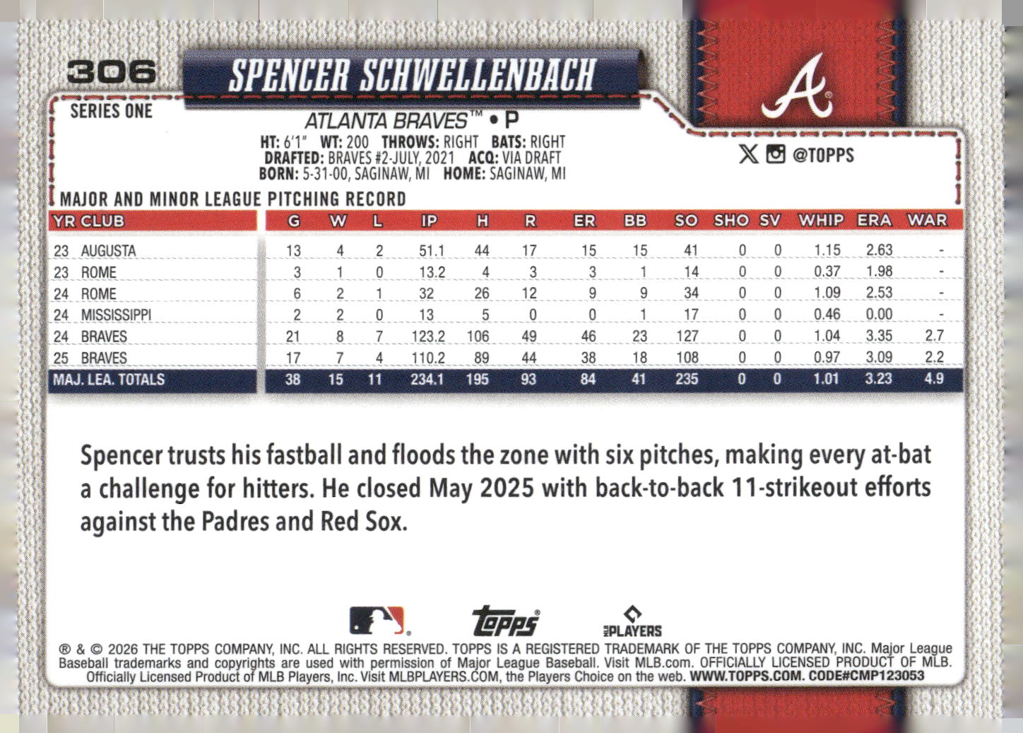 2026 Topps #306 Spencer Schwellenbach