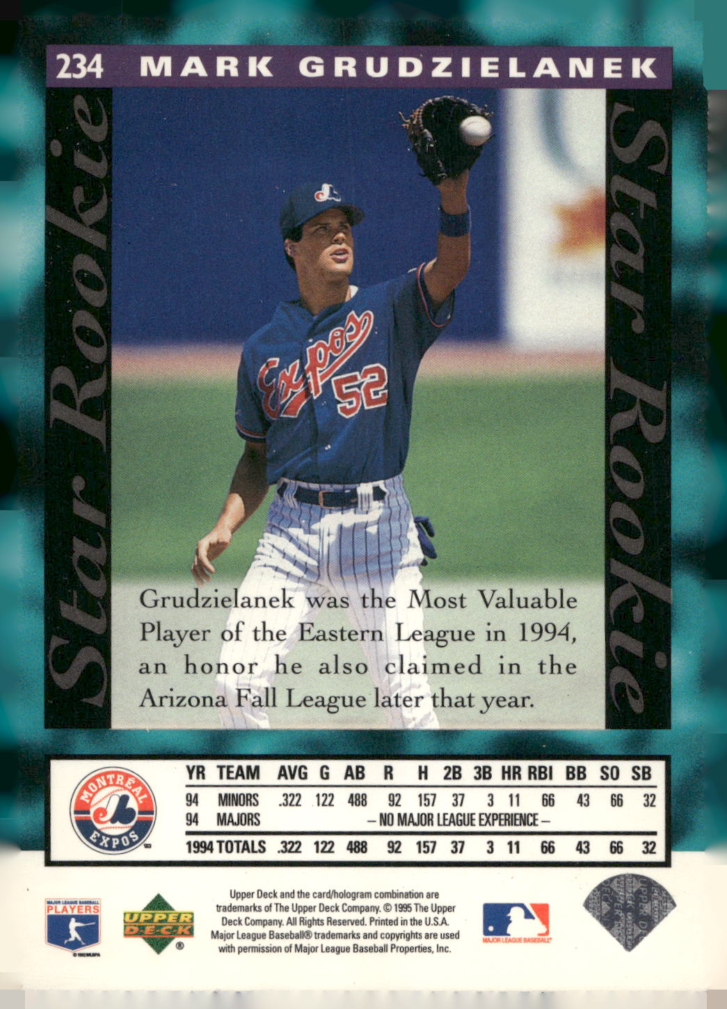 1995 Upper Deck #234 Mark Grudzielanek