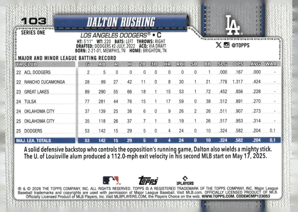 2026 Topps #103 Dalton Rushing