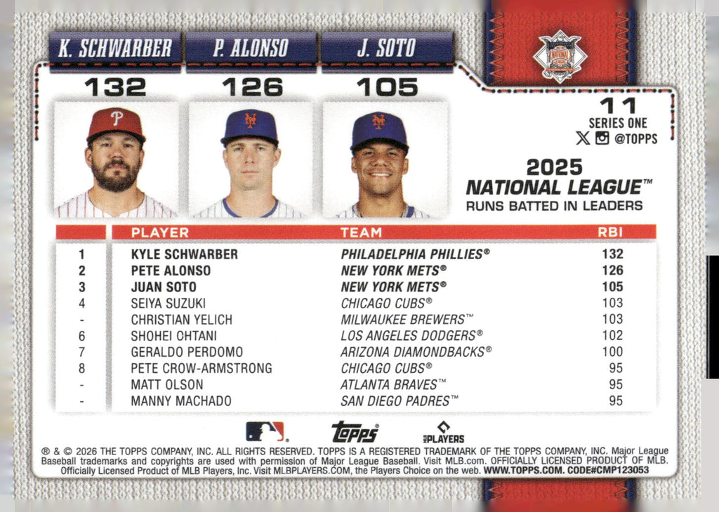 2026 Topps #11 National League Leaders Kyle Schwarber / Pete Alonso / Juan Soto