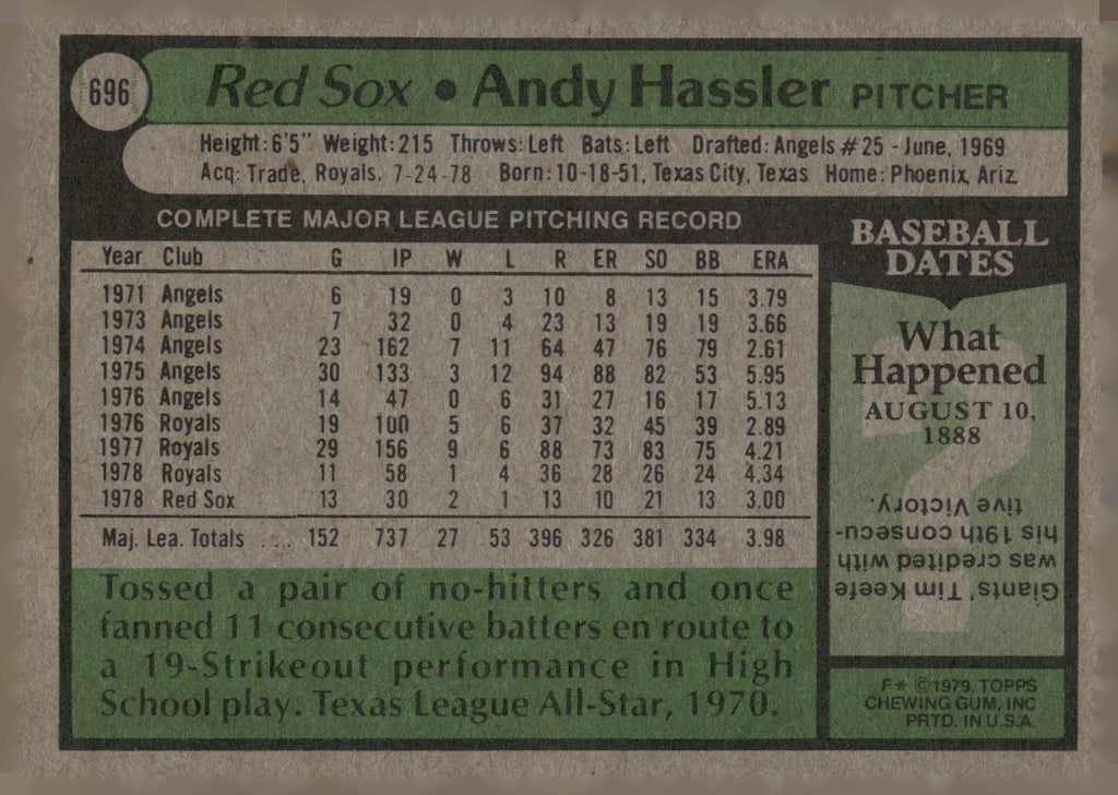 1979 Topps #696 Andy Hassler