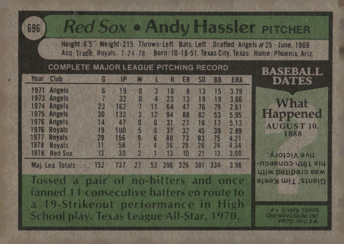 1979 Topps #696 Andy Hassler