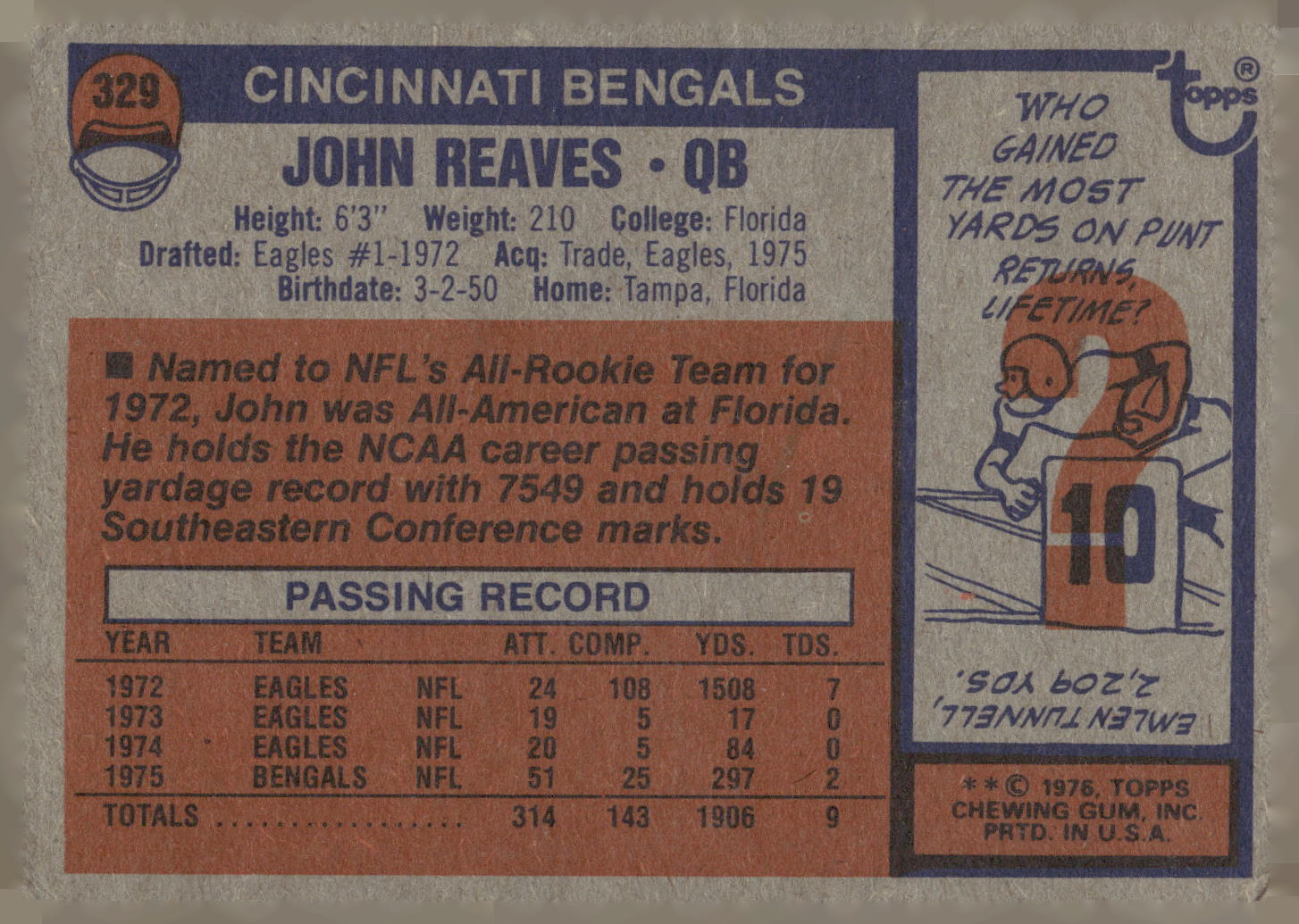 1976 Topps #329 John Reaves