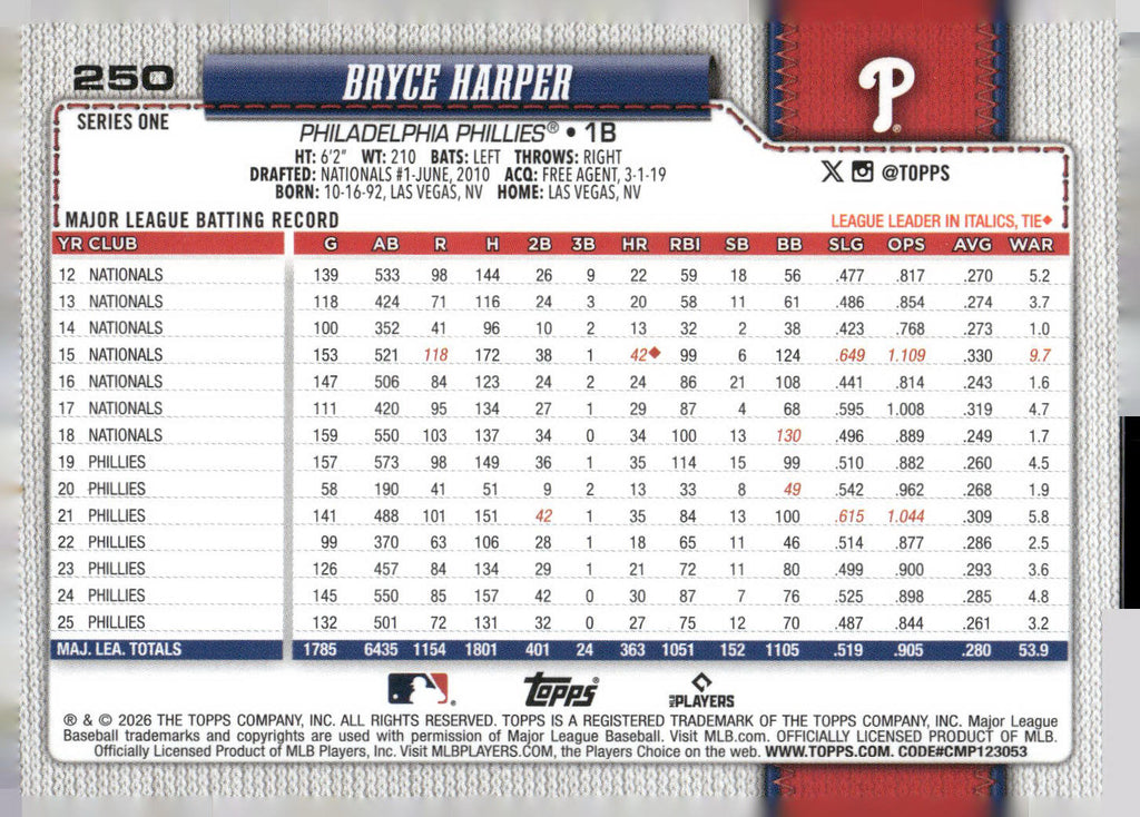 2026 Topps #250 Bryce Harper