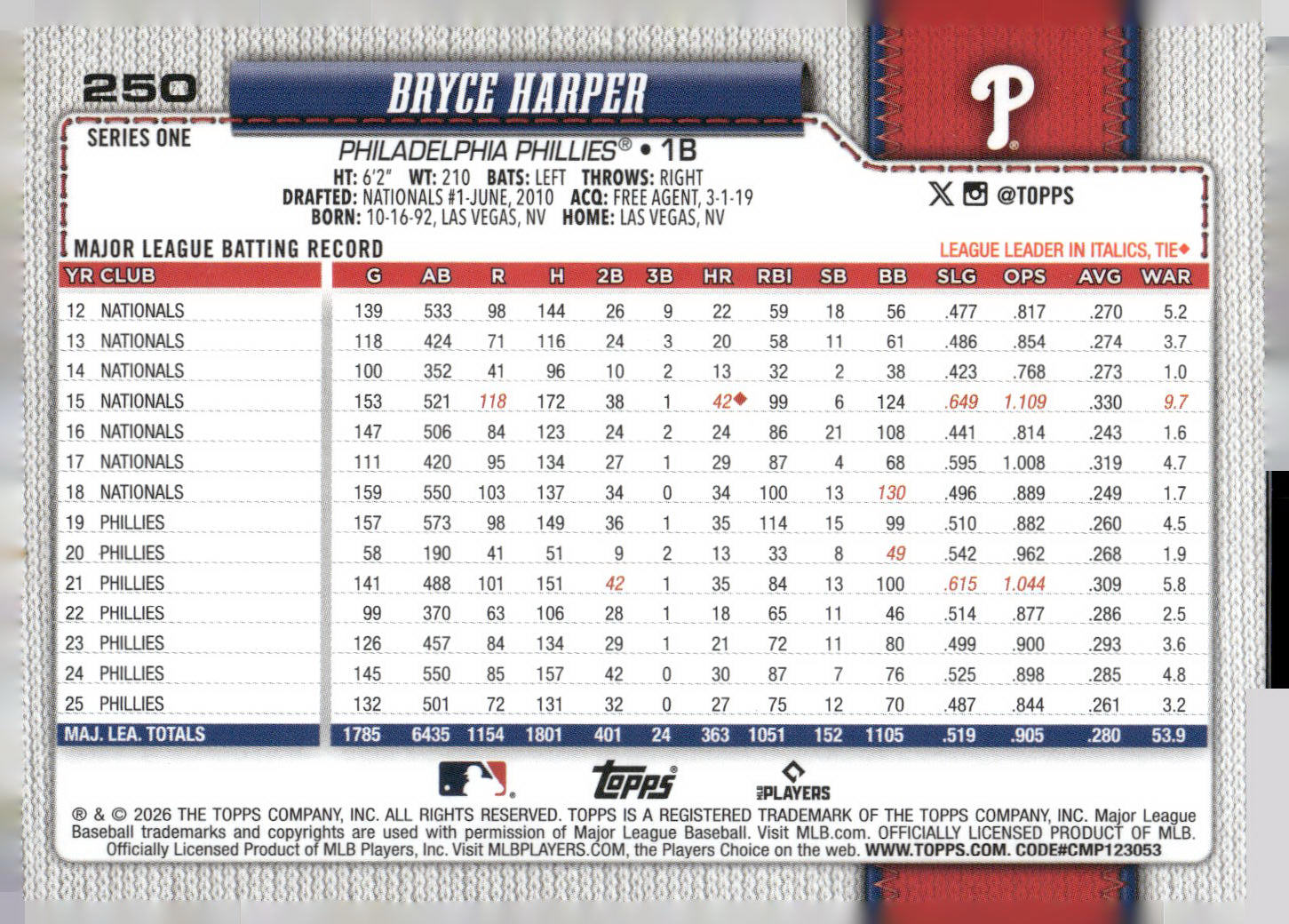 2026 Topps #250 Bryce Harper