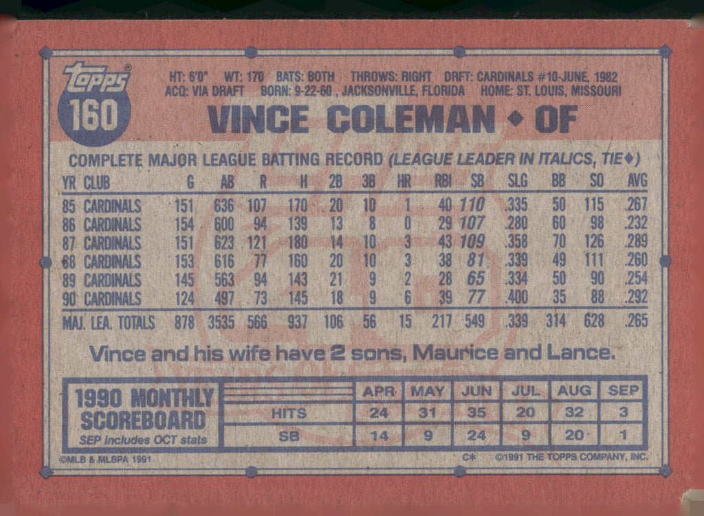 1991 Topps #160 Vince Coleman