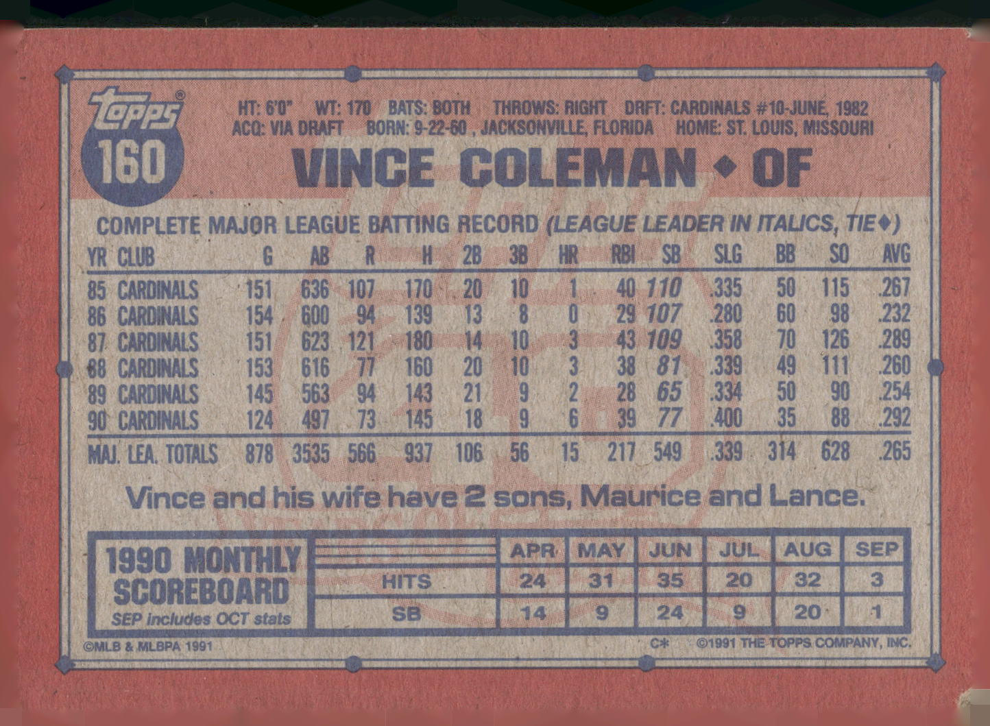 1991 Topps #160 Vince Coleman