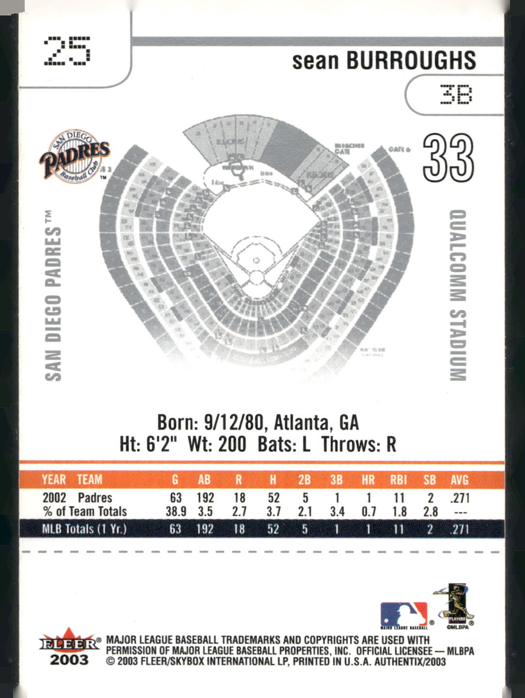 2003 Fleer Authentix #25 Sean Burroughs