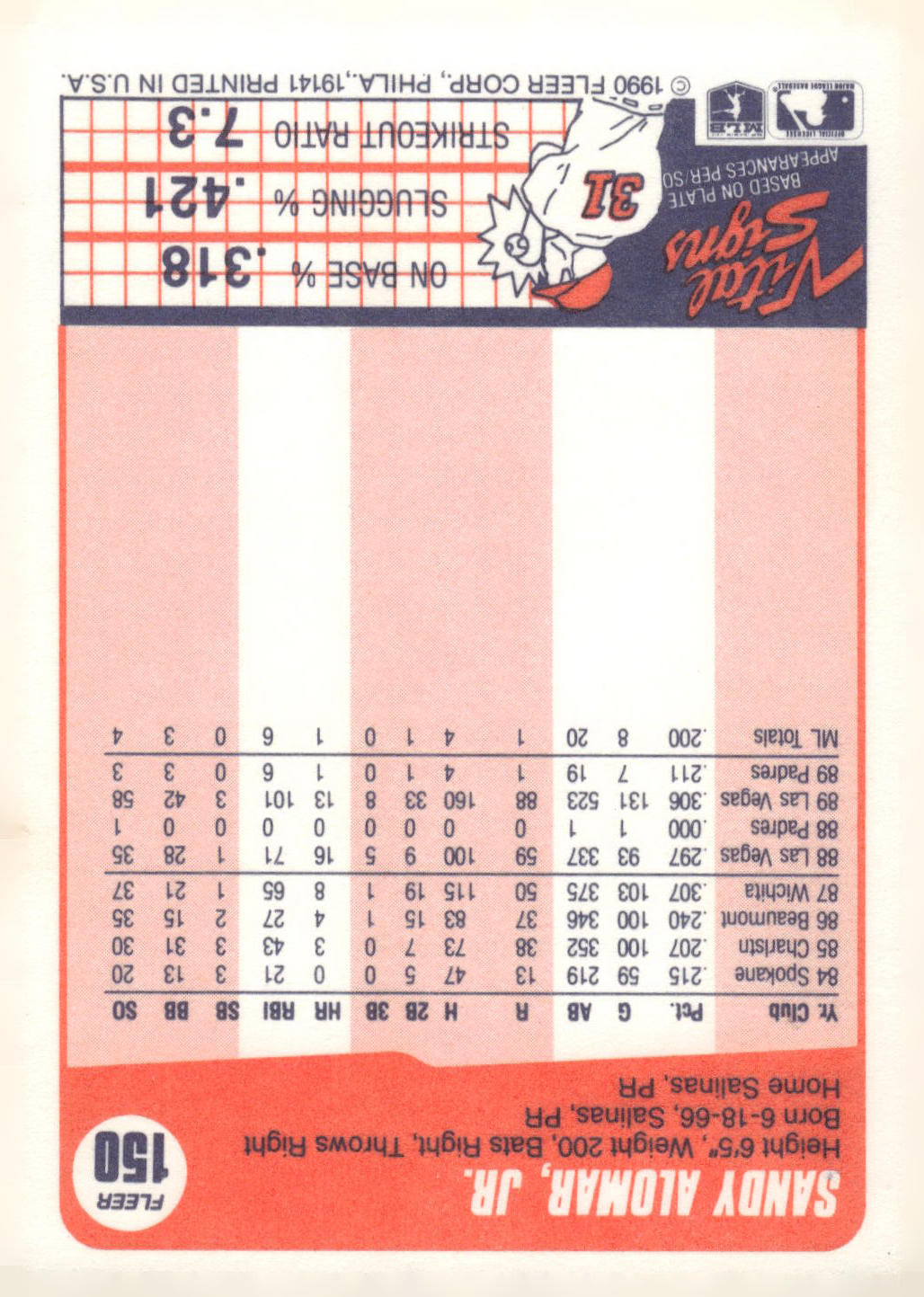1990 Fleer #150 Sandy Alomar, Jr.