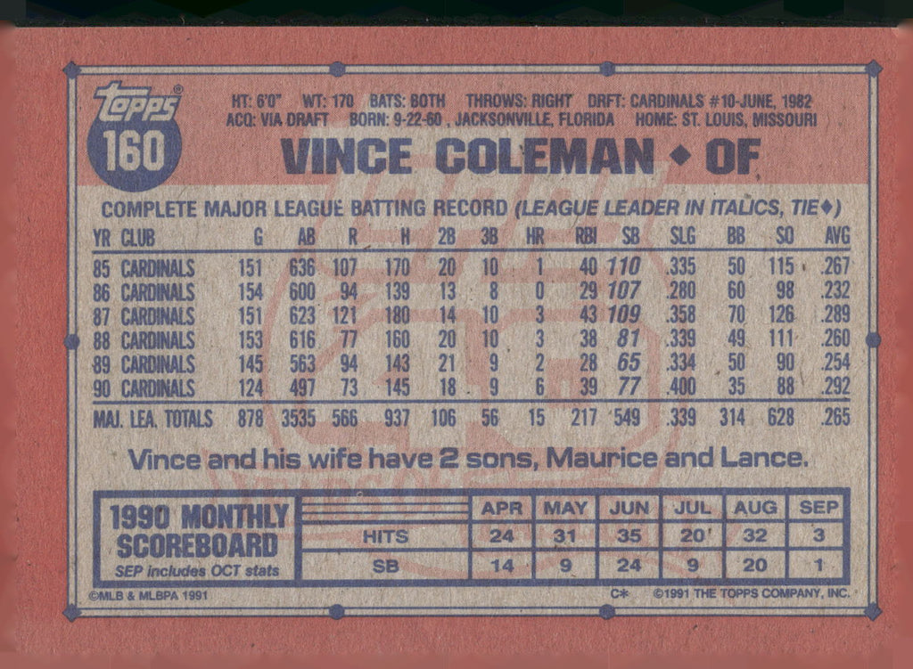 1991 Topps #160 Vince Coleman