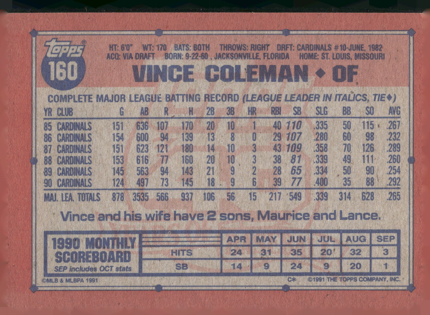 1991 Topps #160 Vince Coleman