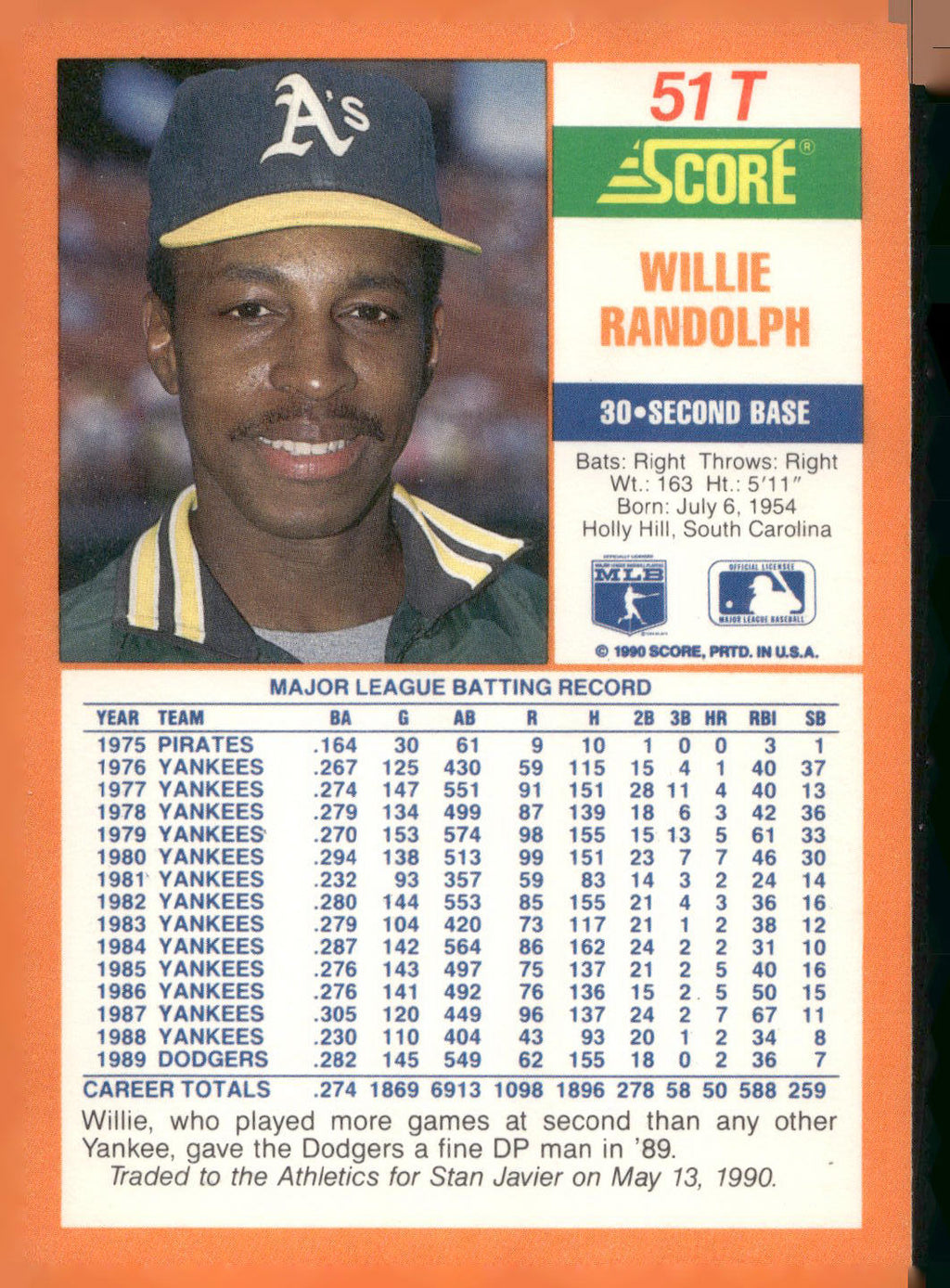 1990 Score Rookie & Traded #51T Willie Randolph