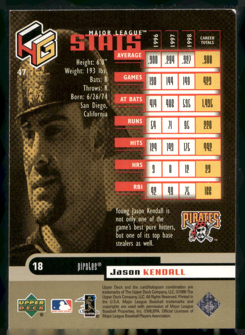 1999 Upper Deck HoloGrFX #47 Jason Kendall