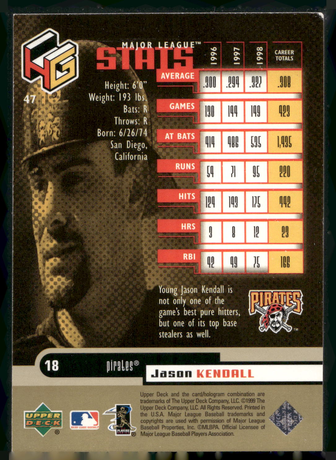 1999 Upper Deck HoloGrFX #47 Jason Kendall