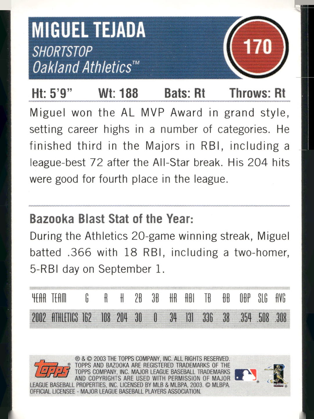 2003 Bazooka #170 Miguel Tejada
