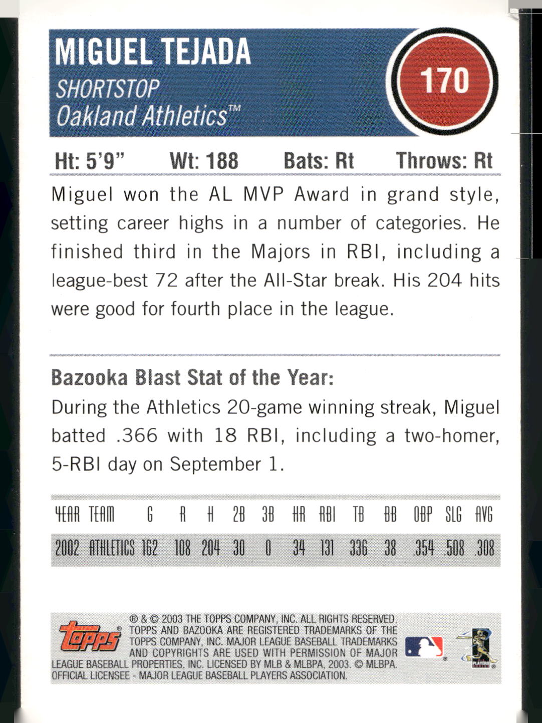 2003 Bazooka #170 Miguel Tejada