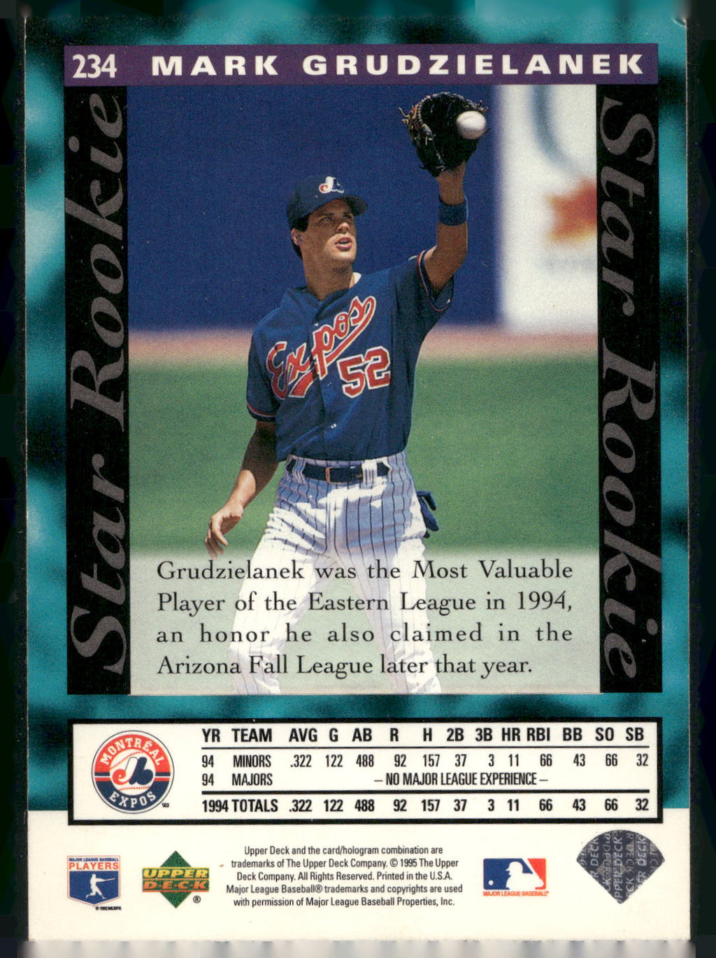 1995 Upper Deck #234 Mark Grudzielanek
