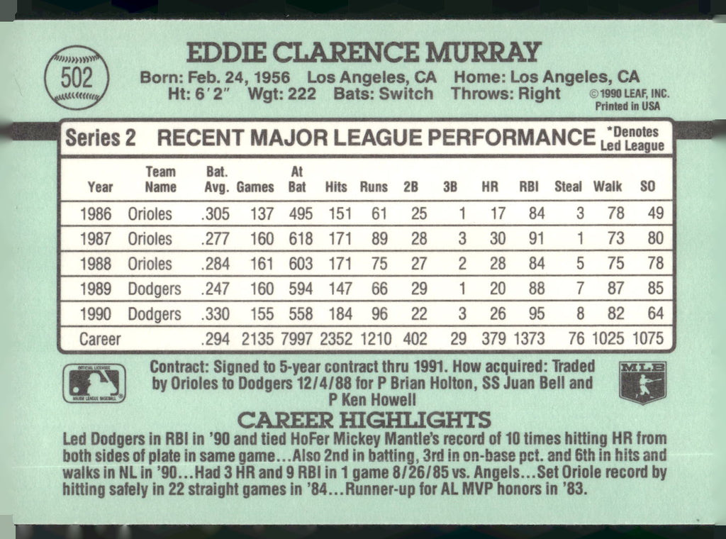 1991 Donruss #502 Eddie Murray