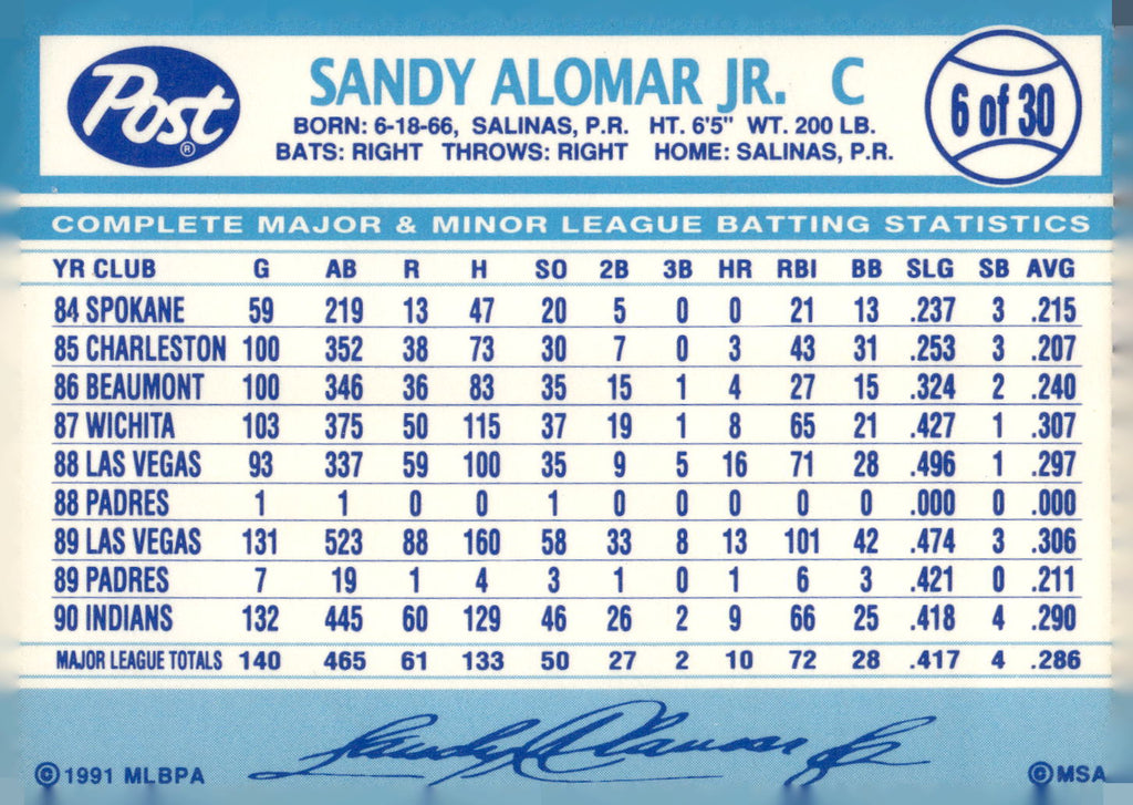 1991 Post Cereal #6 Sandy Alomar Jr.