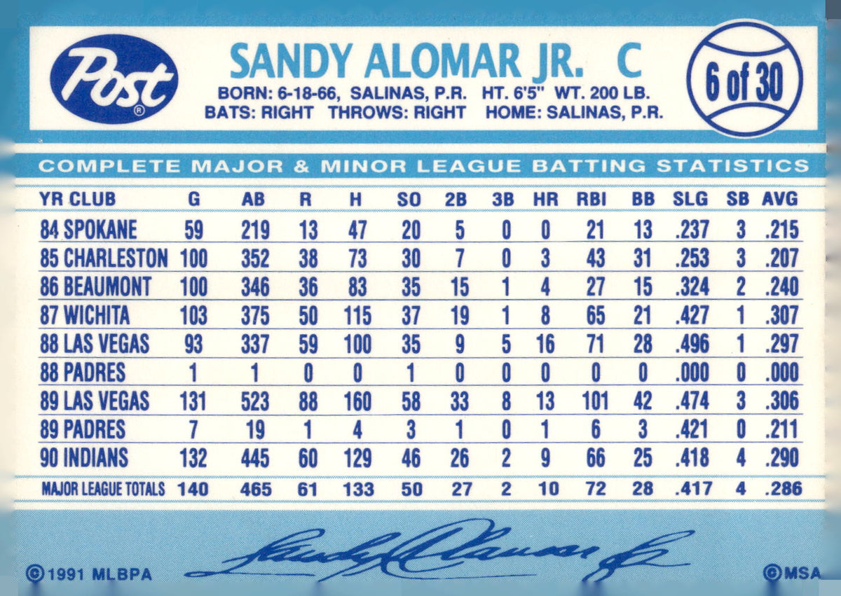 1991 Post Cereal #6 Sandy Alomar Jr.