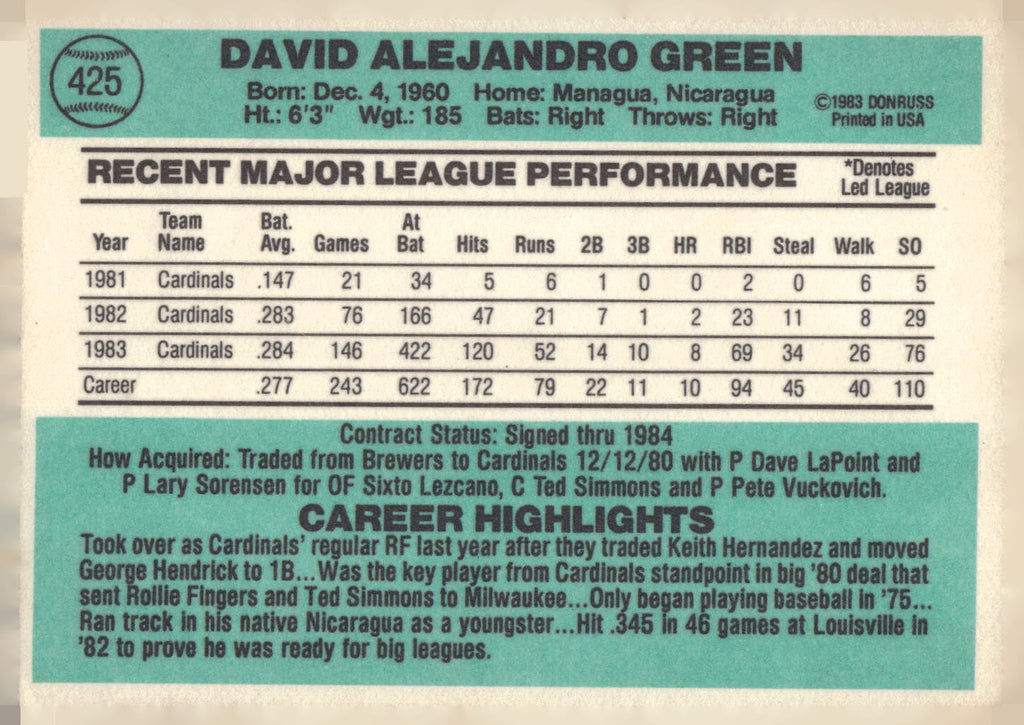 1984 Donruss #425 David Green
