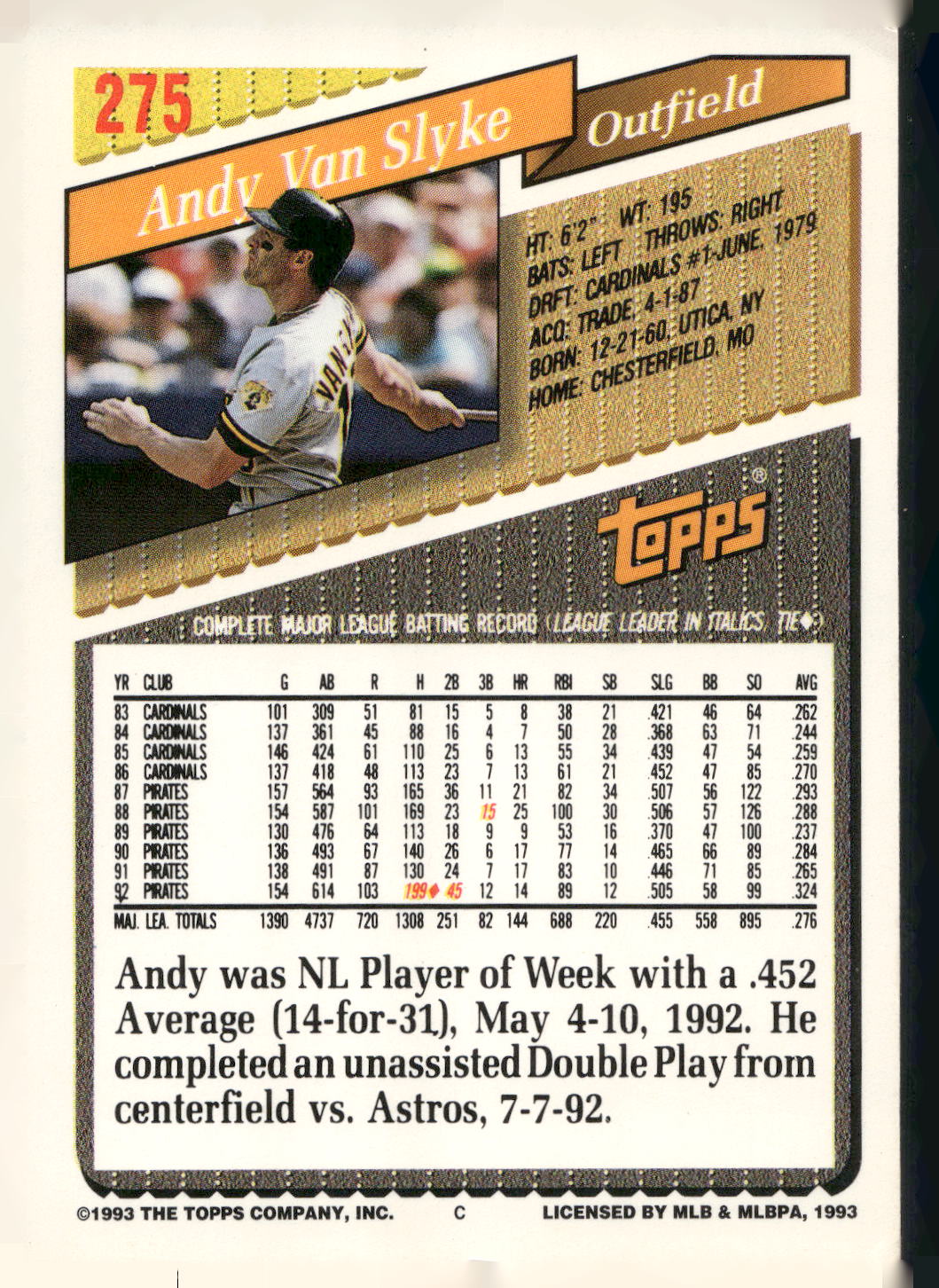 1993 Topps #275 Andy Van Slyke