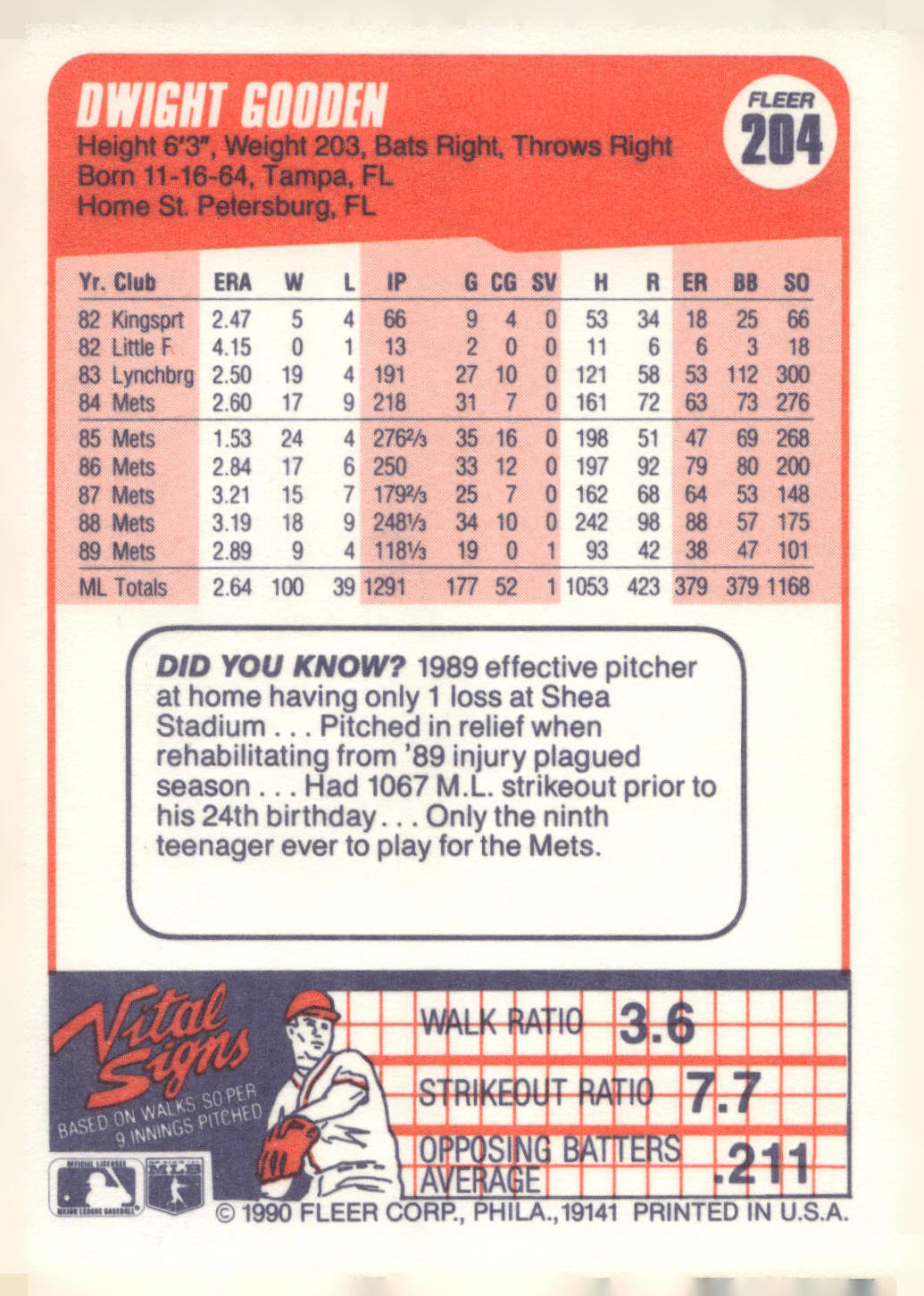 1990 Fleer #204 Dwight Gooden