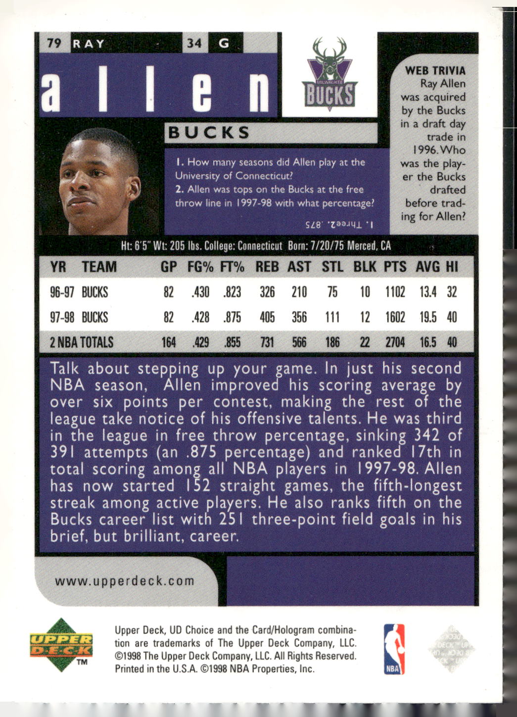 1998-99 UD Choice #79 Ray Allen
