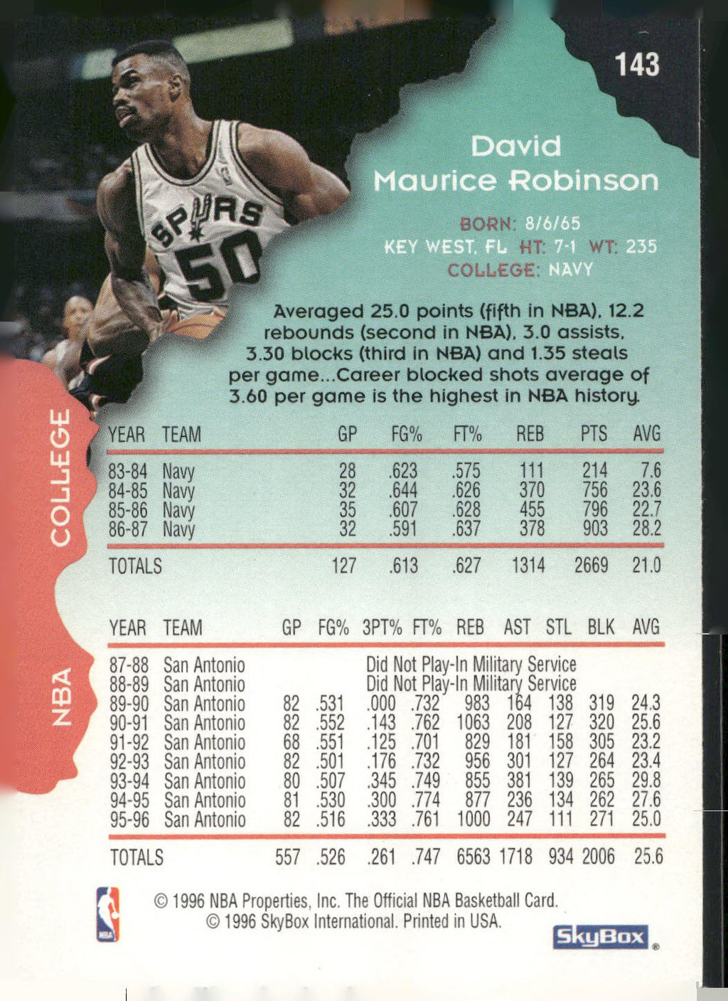 1996-97 Hoops #143 David Robinson
