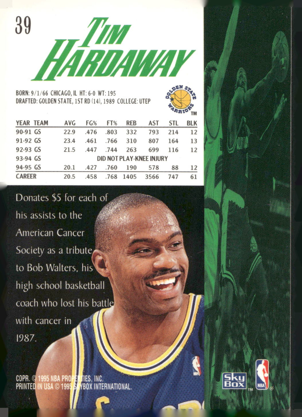 1995-96 SkyBox Premium #39 Tim Hardaway