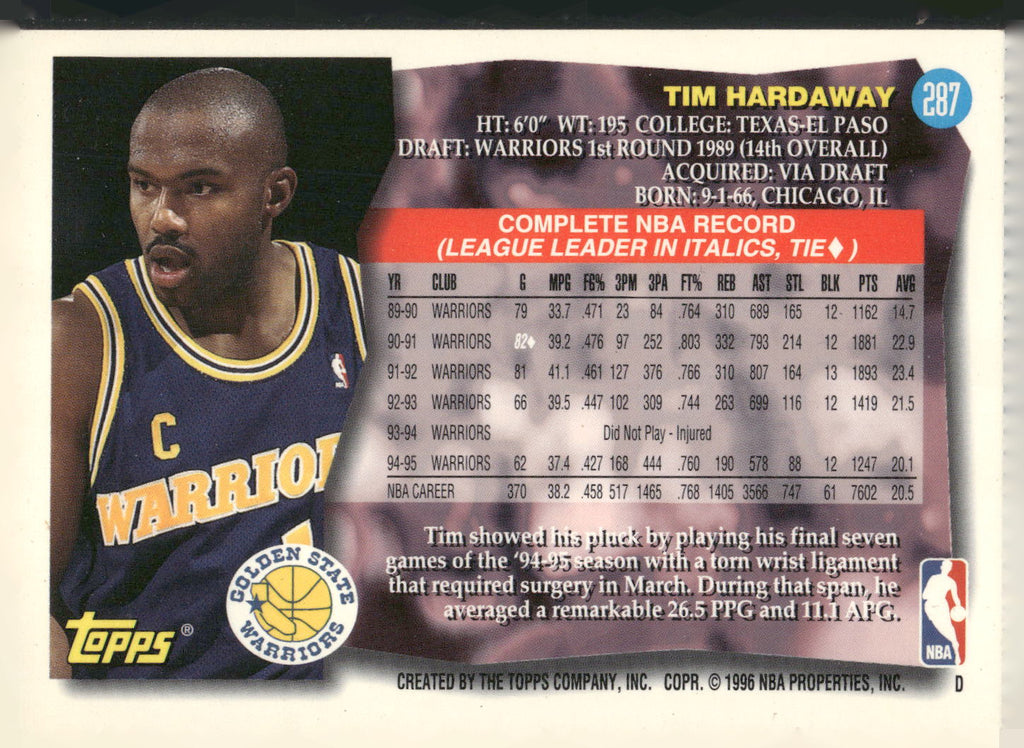 1995-96 Topps #287 Tim Hardaway