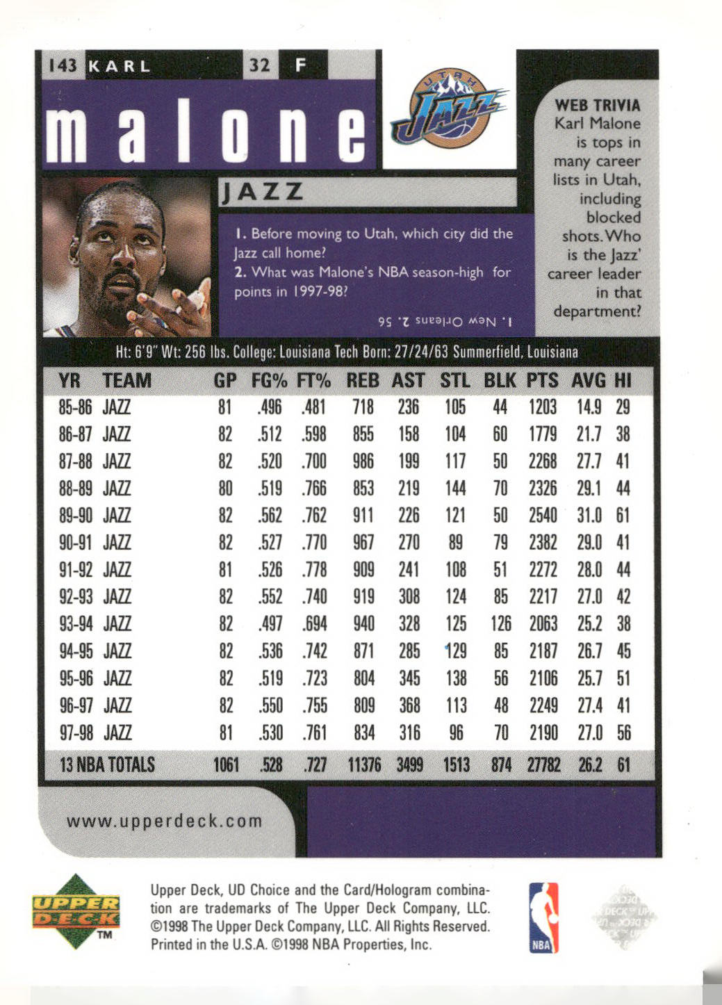 1998-99 UD Choice #143 Karl Malone