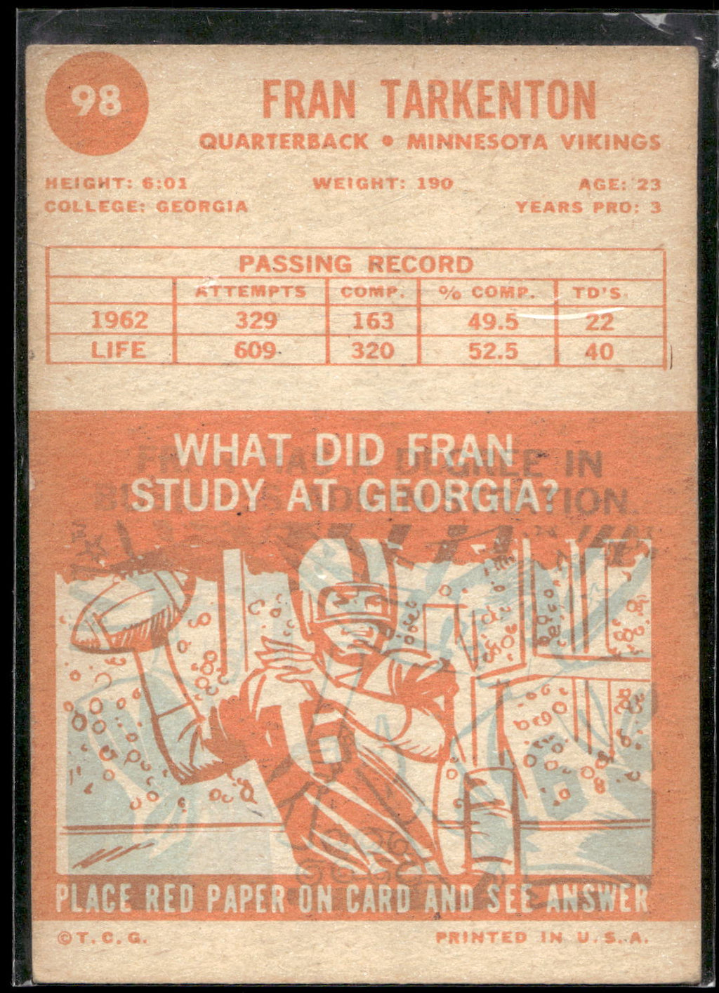 1963 Topps #98 Fran Tarkenton