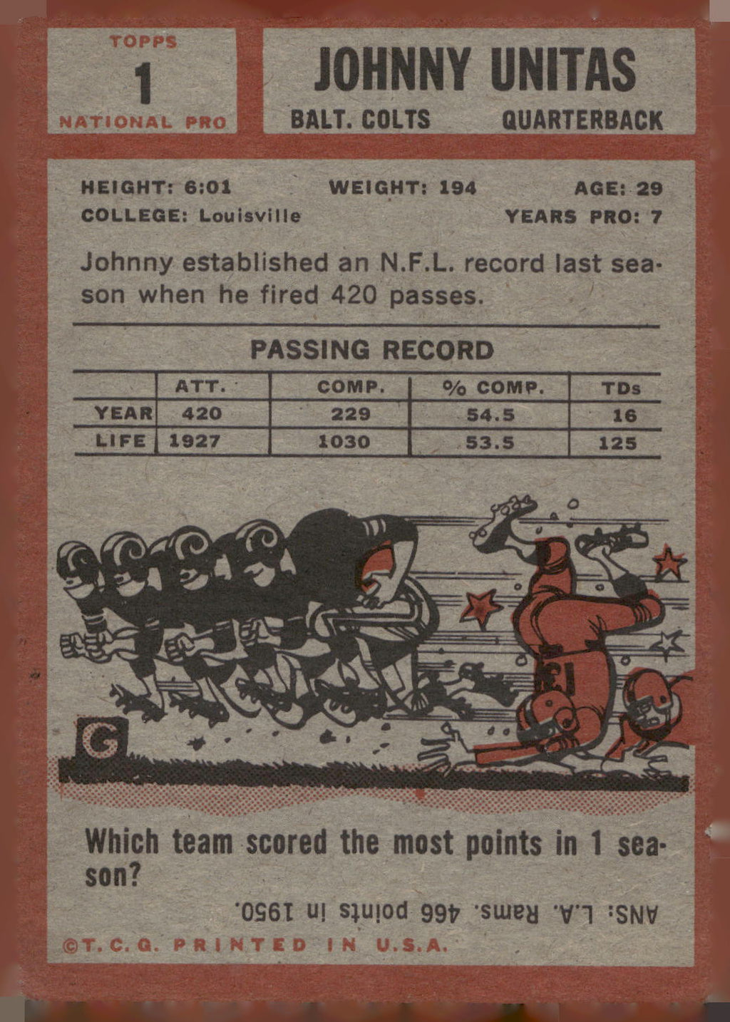 1962 Topps #1 Johnny Unitas