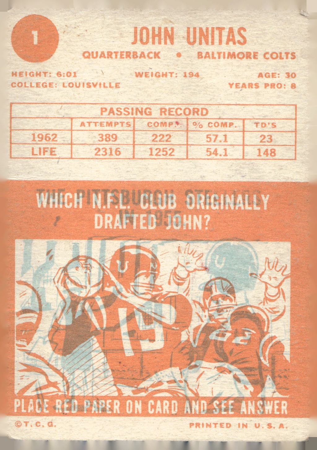 1963 Topps #1 John Unitas